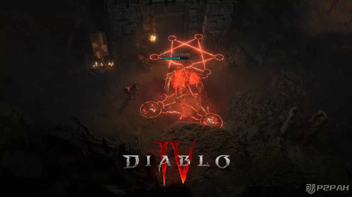 Renown in Diablo 4 Season 5.jpg Renown in Diablo 4 Season 5.jpg